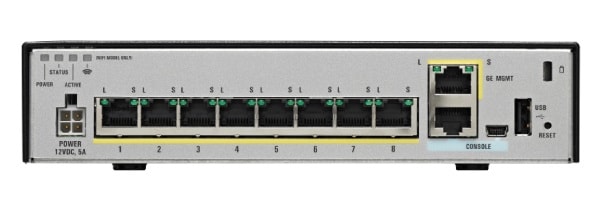 Cisco ASA 5506-x interfaces
