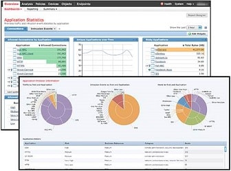 Cisco Firepower Management Center - Intuitive High-Level and Detailed Drill-Down Dashboards