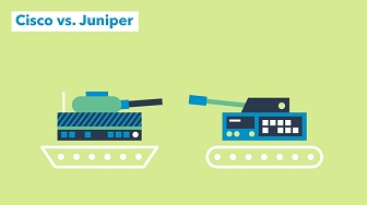 Networking Wars: Cisco vs. Juniper